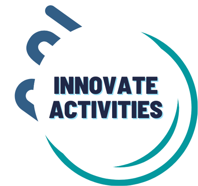 activities